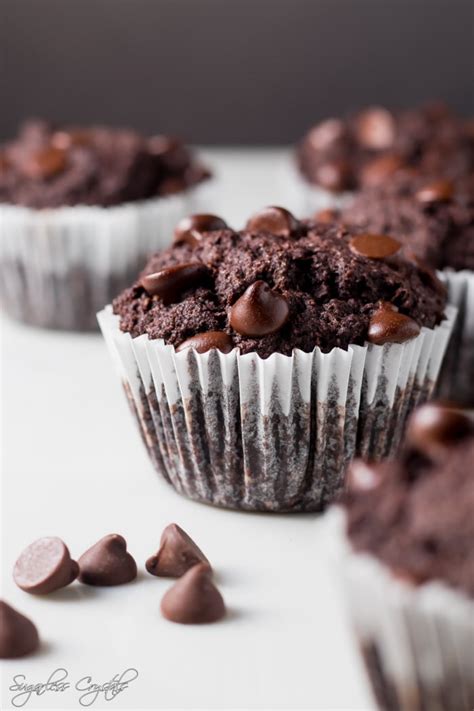 Keto Chocolate Muffins