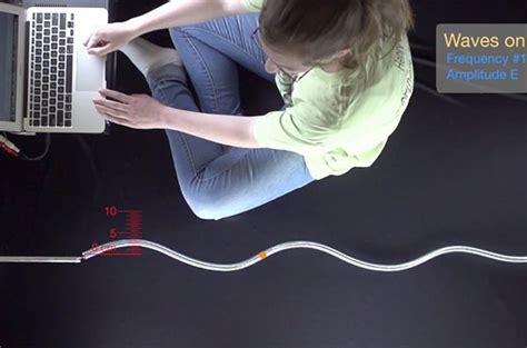 Unlike animated simulations, students analyze real events, making their own measurements and observations. Pivot Interactives for Physics - Vernier