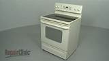 Electric Oven History Photos