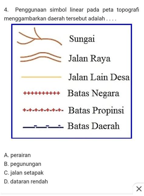 Simbol Linear Pada Peta Topografi Sulawesi Imagesee