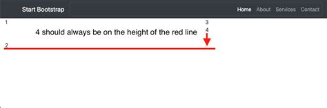 Html Bootstrap 4 Vertically Align A Div To A Bottom Of A Column