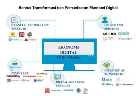 Sektor Ekonomi Digital Pada 2030 Bakal Tumbuh 18 Logistik News