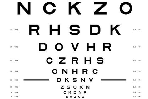 Low Vision Eye Exams What To Expect