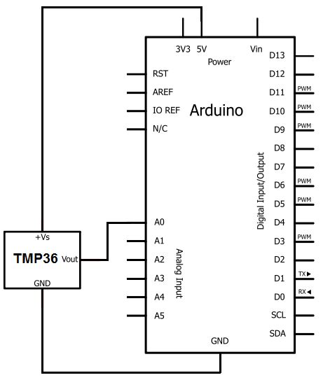 Temperature Sensor Circuit Diagram Pdf