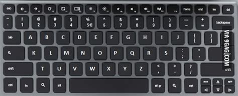 Despite being the most popular layout, qwerty is not the only key layout for the keyboards which is used today. QWERTY is not the most efficient keyboard layout | Heretix ...