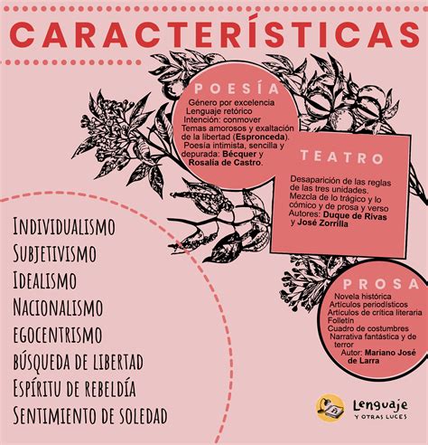 Las Caractersticas Del Lenguaje Literario En Espaol