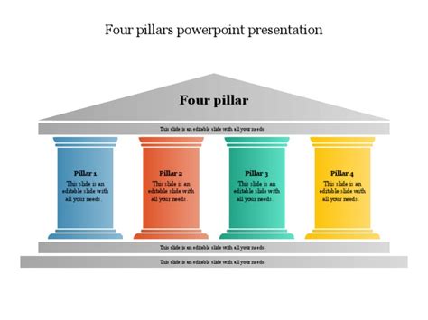 Four Pillars Pdf
