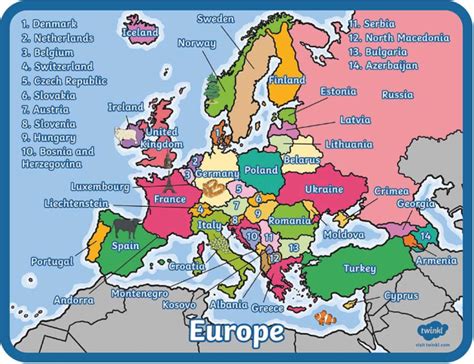 Europe Geography For Kids Hass Primary Resources