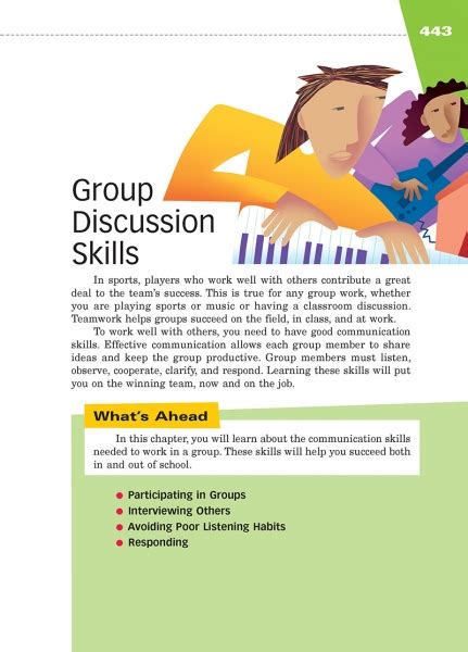 52 Group Discussion Skills Thoughtful Learning K 12