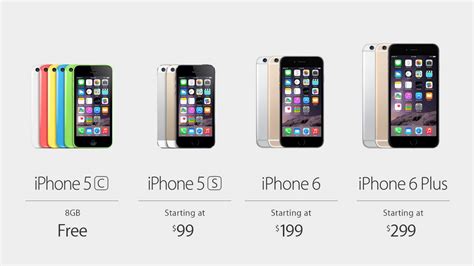 Apple iphone 6 announce , apple iphone 6 malaysia launch , apple iphone 6 malaysia release date , apple iphone 6 features , apple iphone 6 review after their recent launch 2 months ago, doogee malaysia have been bringing in various doogee smartphones like the doogee x5max which. Unlocked iPhone 6 Price Starts at $649 for 16GB Model