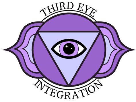 Need Energy Try This — Third Eye Integration