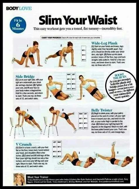 Best Waist Slimming Workouts 💪🏼 Musely