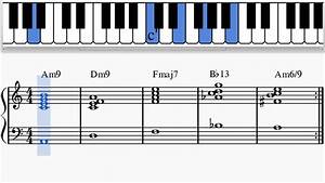 Learning Jazz Piano Chords As A Beginner Music To Your Home