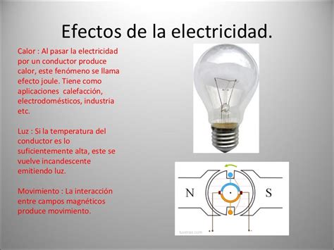 Resumen Electricidad