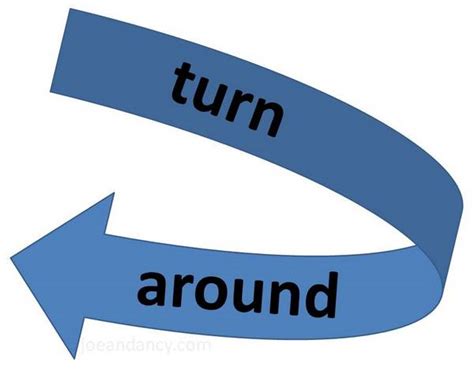Get Ready For A Turn Around