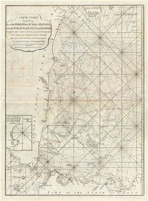 A New Chart For Sailing Between The Straits Of Sunda Or Batavia And The