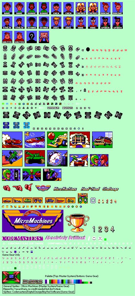 Game Gear - Micro Machines - General Sprites - The Spriters Resource