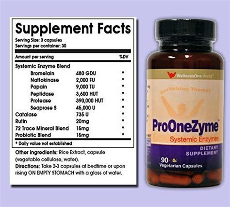 2 Best Proteolytic Enzymes For Inflammation A Miracle