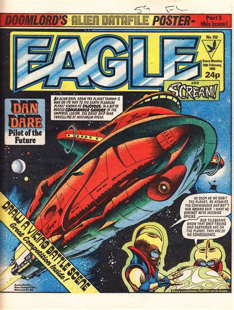 Starlogged Geek Media Again 1985 Eagle February Covers Ipc