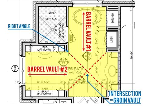 Cross Vault Or Groin Vault — Archways And Ceilings