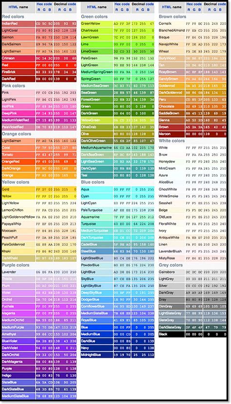 6 Best Images Of Pantone Color Chart Hex Pantone Color Code Chart