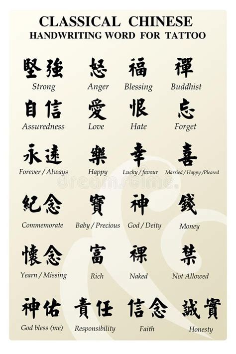 Chinese Tattoo Word Stock Illustration Illustration Of Painted