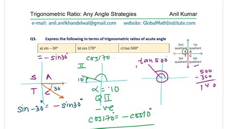 Reference Angle To Evaluate Any Trigonometric Ratio Youtube