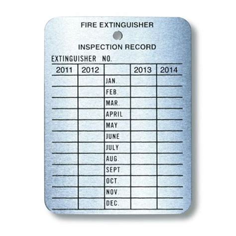 By following the inspector through the inspection, observing and asking questions, you will learn about the new building and get some tips on general maintenance. What Is A Monthly Inspection Color? / How Brightness And ...