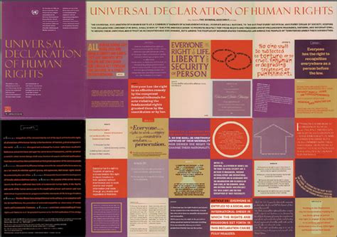 Universal Declaration Of Human Rights Poster Zinn Education Project