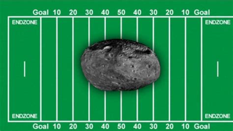 Football Field Sized Asteroid Buzzes Past The Earth Fox News