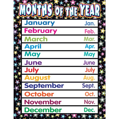 Fancy Stars Months Of The Year Chart Tcr7756 Teacher Created Resources