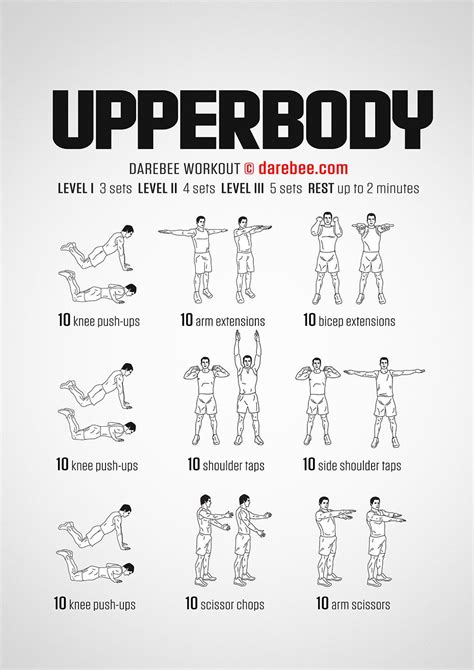 Upperbody Workout Upper Body Workout Workout Routine Plan Body