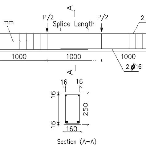 PDF Behavior Of A Confined Tension Lap Splice In High Strength Reinforced Concrete Beams