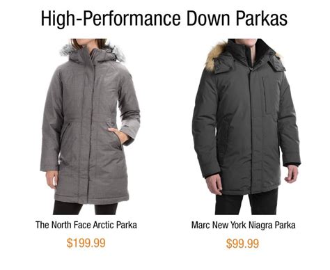 Peacoat Vs Parka Which Will Get You Through Winter In Style Sierra