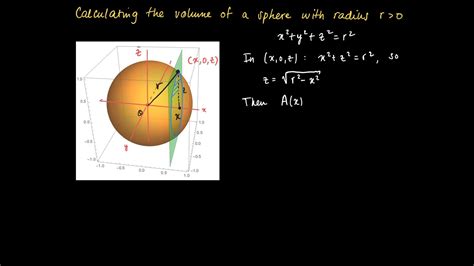 M17 05 Volume Of Sphere With Radius R And Definite Integrals Youtube