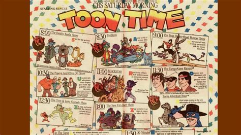 Cbs Saturday Morning Cartoon Line Up With Commercials 1981 Youtube