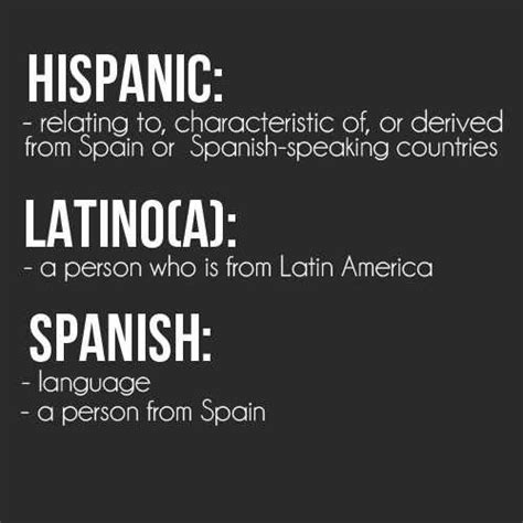 Lets Get It Right How To Speak Spanish Spanish Speaking Countries Latin