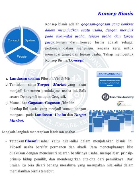 Blue Module Konsep Bisnis Sistem Dan Sumber Daya Manusia Page 1 Franchise Academy Indonesia