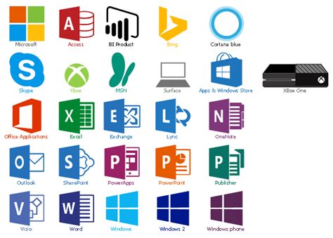 Design Elements Azure Architecture Microsoft Products