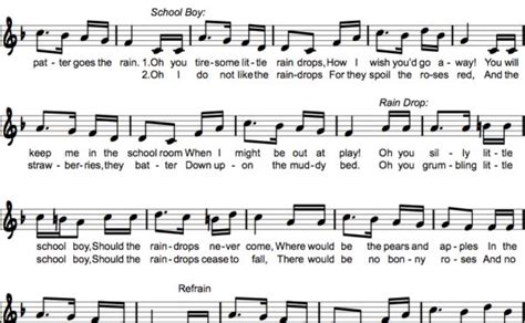 The Raindrops Song Beths Notes Orff Songs Songs Teaching Music