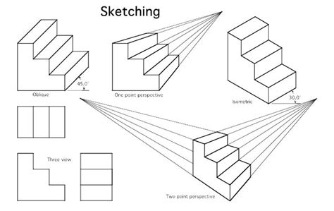 Examples Of How To Draw Isometric And Oblique Pictorials Wheeler