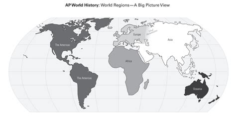 Ap World History World Regions A Big Picture View Diagram Quizlet