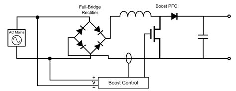 Power Factor Correction Pfc Explained Article Mps
