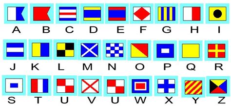 Nautical Signal Flag Alphabet Signal Flags Nautical Signal Flags