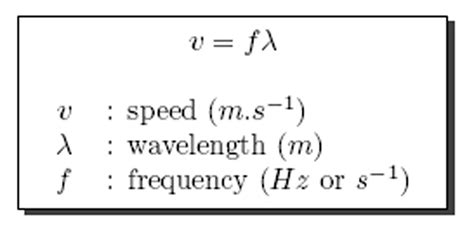 2d. It shows the equation of speed, wavelength, and frequency which we ...