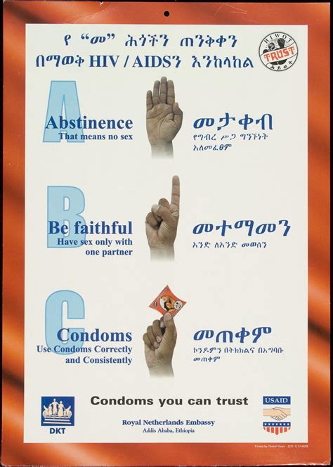 Abc Abstinence Be Faithful Condoms Aids Education Posters