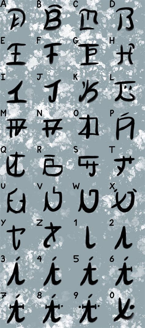 Demonic Alphabet By Jinxyandlucky On Deviantart