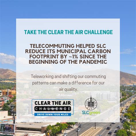 Take The Clear The Air Challenge And Improve Air Quality At Home