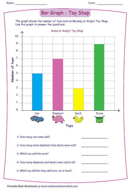 The exactly aspect of reading charts and graphs worksheets was 1920x1080 pixels. Reading Bar Graph - Easy Level | Bar graphs, Graphing worksheets, Reading graphs