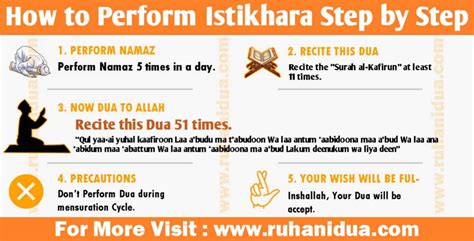How To Perform Istikhara Step By Step Benefits Of Istikhara